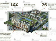 Купить помещение в новостройке в Москве, площадью 210 кв.м., по адресу Дмитровское шоссе 81 - 1